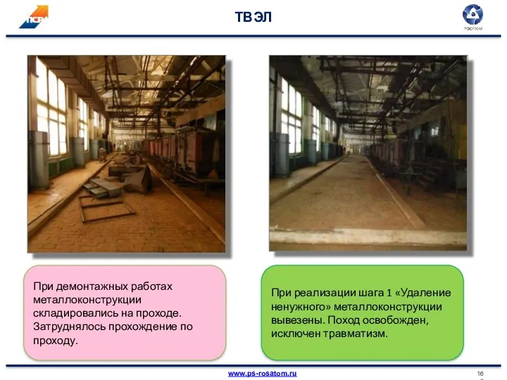 ТВЭЛ При демонтажных работах металлоконструкции складировались на проходе. Затруднялось прохождение