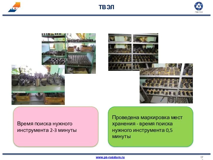 ТВЭЛ Время поиска нужного инструмента 2-3 минуты Проведена маркировка мест