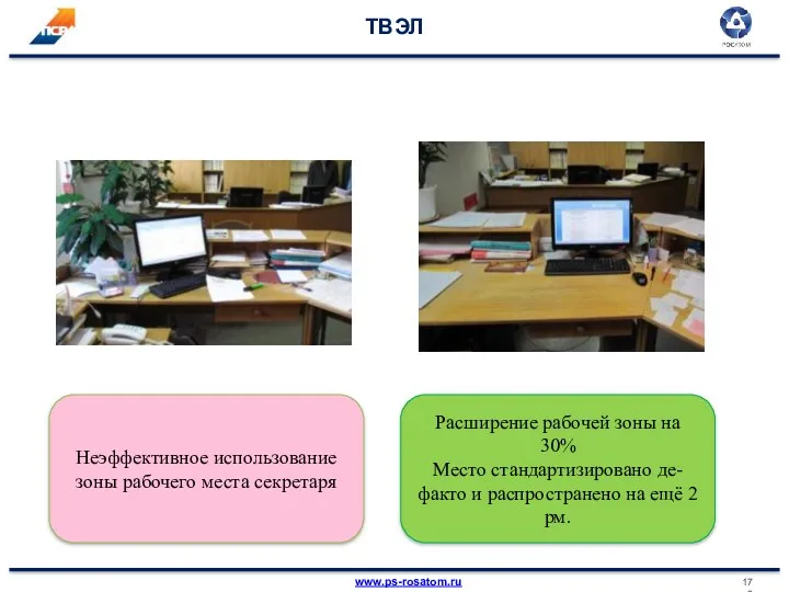 ТВЭЛ Неэффективное использование зоны рабочего места секретаря Расширение рабочей зоны