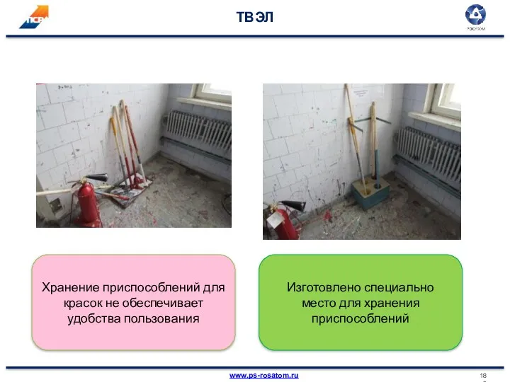 ТВЭЛ Хранение приспособлений для красок не обеспечивает удобства пользования Изготовлено специально место для хранения приспособлений