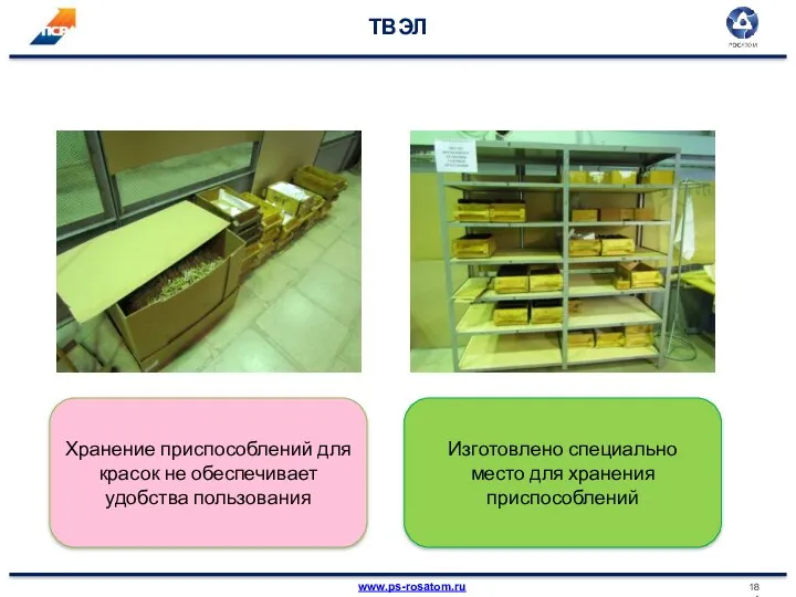 ТВЭЛ Хранение приспособлений для красок не обеспечивает удобства пользования Изготовлено специально место для хранения приспособлений