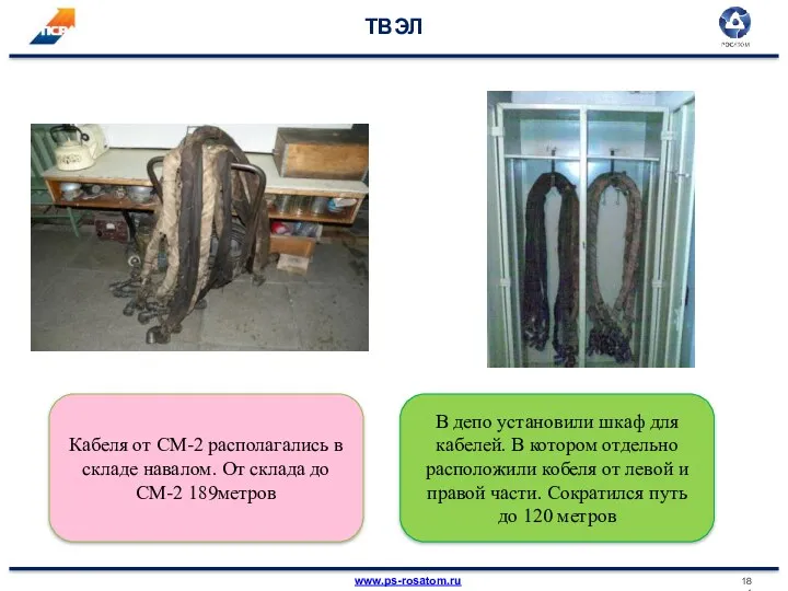 ТВЭЛ Кабеля от СМ-2 располагались в складе навалом. От склада