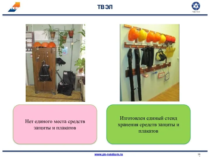 ТВЭЛ Нет единого места средств защиты и плакатов Изготовлен единый стенд хранения средств защиты и плакатов