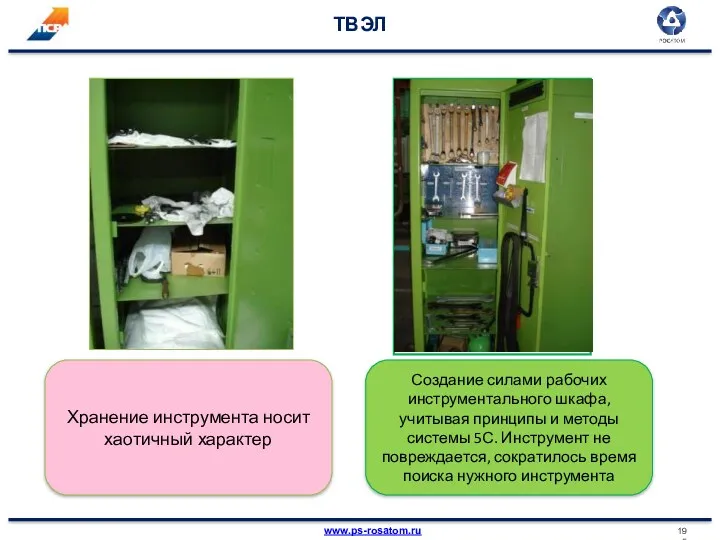 ТВЭЛ Хранение инструмента носит хаотичный характер Фото «было» Фото «стало»