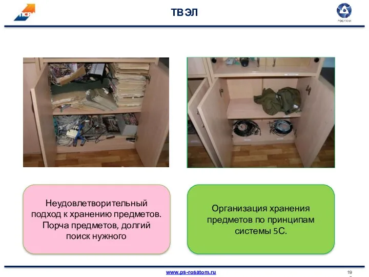 ТВЭЛ Неудовлетворительный подход к хранению предметов. Порча предметов, долгий поиск