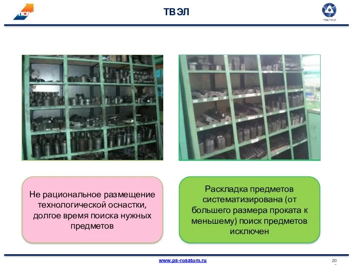 ТВЭЛ Не рациональное размещение технологической оснастки, долгое время поиска нужных