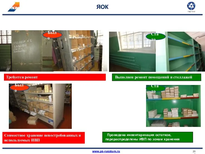 ЯОК Требуется ремонт Выполнен ремонт помещений и стеллажей Проведена инвентаризация