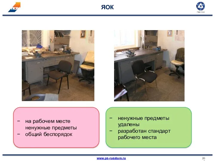ЯОК на рабочем месте ненужные предметы общий беспорядок ненужные предметы удалены разработан стандарт рабочего места