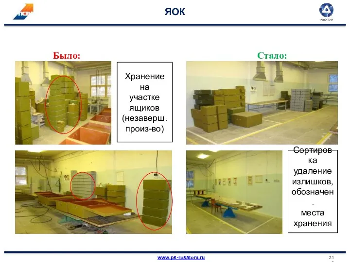 ЯОК Было: Стало: Хранение на участке ящиков (незаверш. произ-во) Сортировка удаление излишков, обозначен. места хранения
