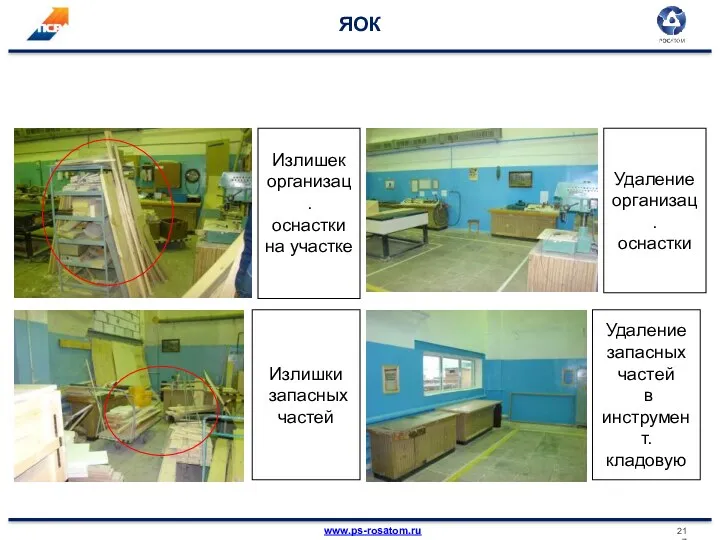 ЯОК Излишки запасных частей Излишек организац. оснастки на участке Удаление