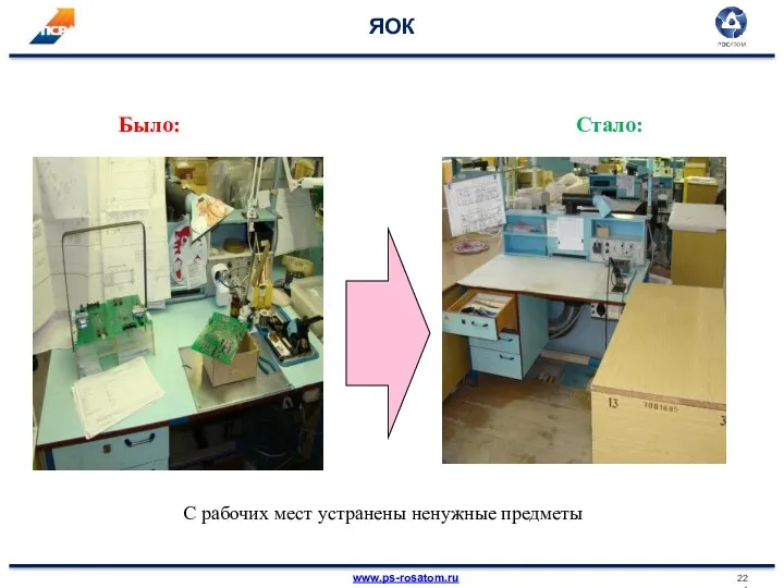 ЯОК Было: Стало: С рабочих мест устранены ненужные предметы