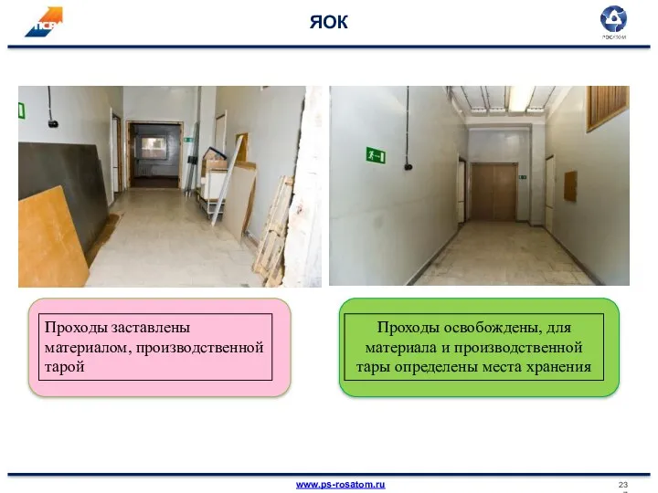 ЯОК Проходы заставлены материалом, производственной тарой Проходы освобождены, для материала и производственной тары определены места хранения