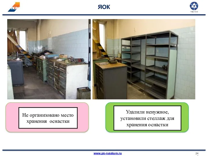 ЯОК Не организовано место хранения оснастки Удалили ненужное, установили стеллаж для хранения оснастки