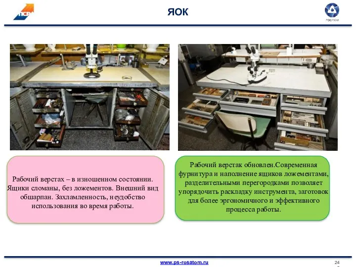 ЯОК Рабочий верстах – в изношенном состоянии. Ящики сломаны, без