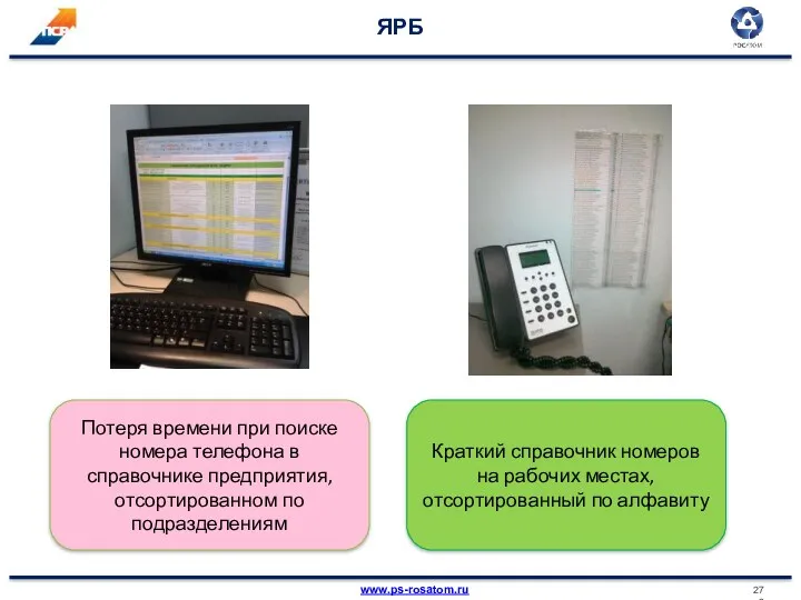 ЯРБ Потеря времени при поиске номера телефона в справочнике предприятия,