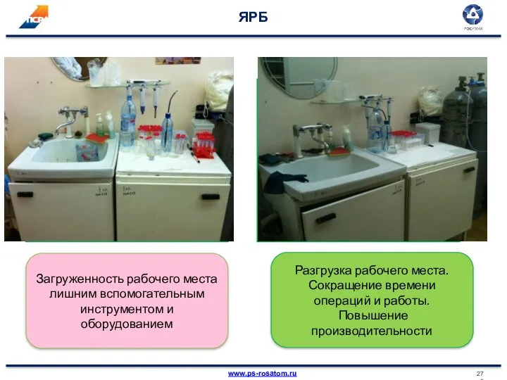ЯРБ Фото «стало» Разгрузка рабочего места. Сокращение времени операций и