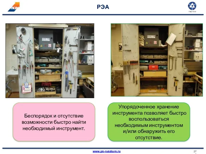 РЭА Беспорядок и отсутствие возможности быстро найти необходимый инструмент. Упорядоченное