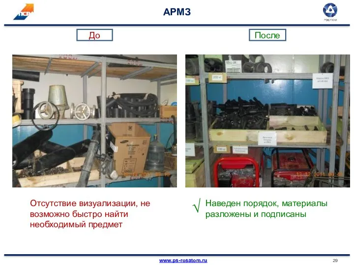 АРМЗ Отсутствие визуализации, не возможно быстро найти необходимый предмет Наведен