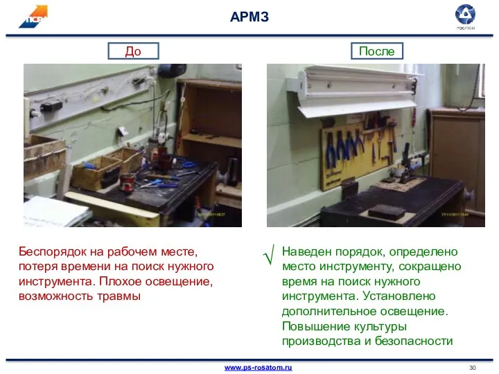 АРМЗ Беспорядок на рабочем месте, потеря времени на поиск нужного