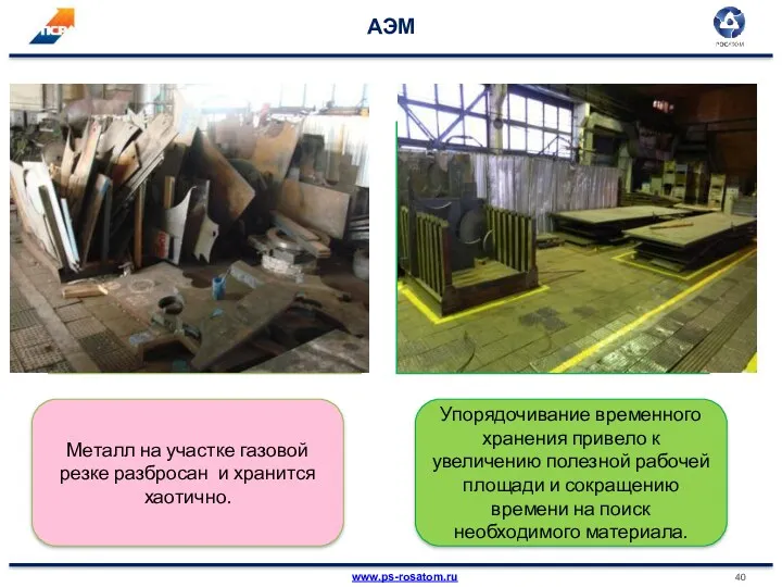 АЭМ Металл на участке газовой резке разбросан и хранится хаотично.