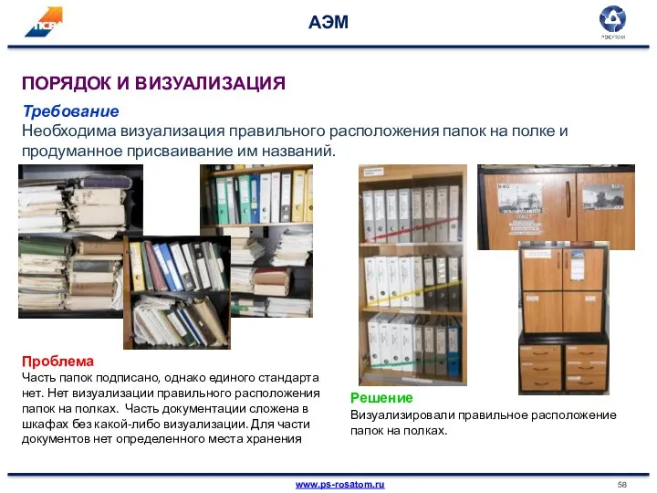 АЭМ Требование Необходима визуализация правильного расположения папок на полке и