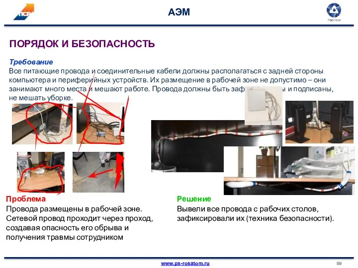 АЭМ Требование Все питающие провода и соединительные кабели должны располагаться