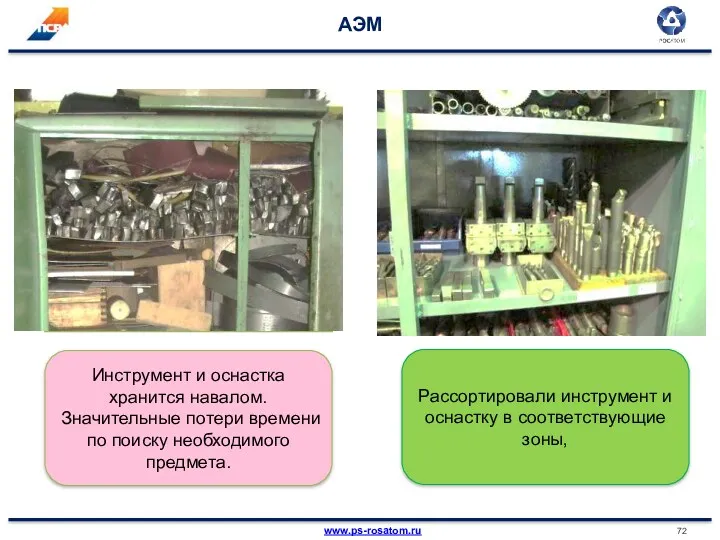 АЭМ Инструмент и оснастка хранится навалом. Значительные потери времени по