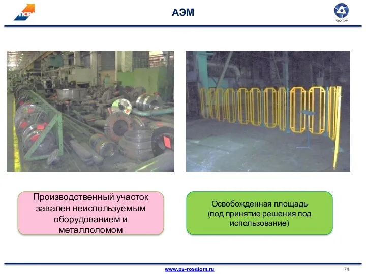 АЭМ Производственный участок завален неиспользуемым оборудованием и металлоломом Освобожденная площадь (под принятие решения под использование)