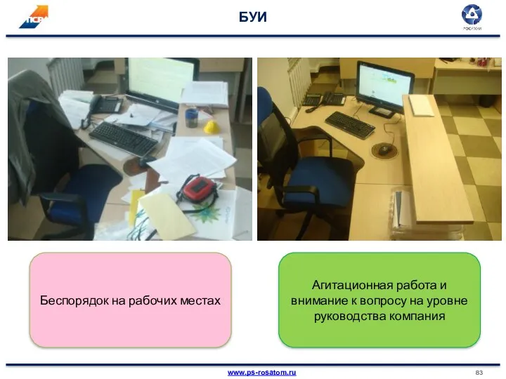 БУИ Беспорядок на рабочих местах Агитационная работа и внимание к вопросу на уровне руководства компания