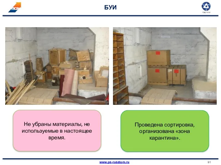 БУИ Не убраны материалы, не используемые в настоящее время. Проведена сортировка, организована «зона карантина».