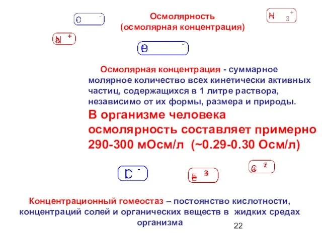 Осмолярная концентрация - суммарное молярное количество всех кинетически активных частиц,