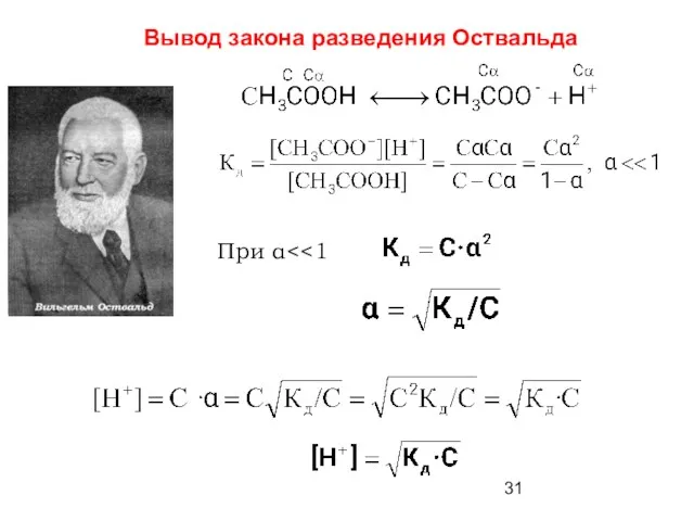 При α Вывод закона разведения Оствальда