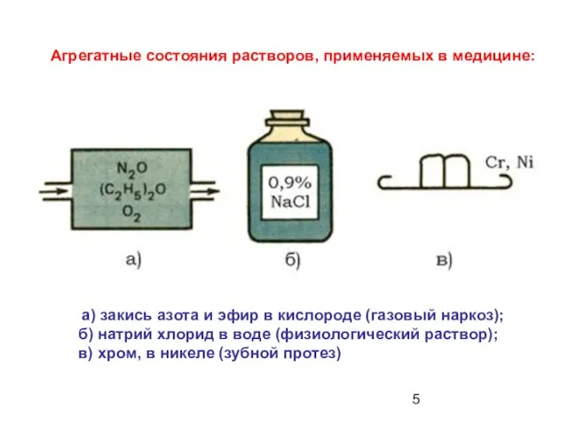 Агрегатные состояния растворов, применяемых в медицине: а) закись азота и