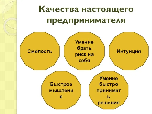 Качества настоящего предпринимателя Смелость Быстрое мышление Интуиция Умение брать риск на себя Умение быстро принимать решения