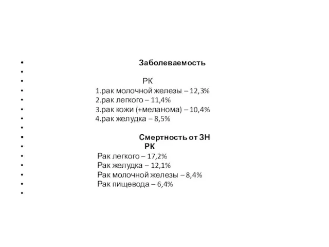 Заболеваемость РК 1.рак молочной железы – 12,3% 2.рак легкого – 11,4% 3.рак кожи