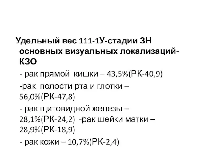 Удельный вес 111-1У-стадии ЗН основных визуальных локализаций- КЗО - рак прямой кишки –