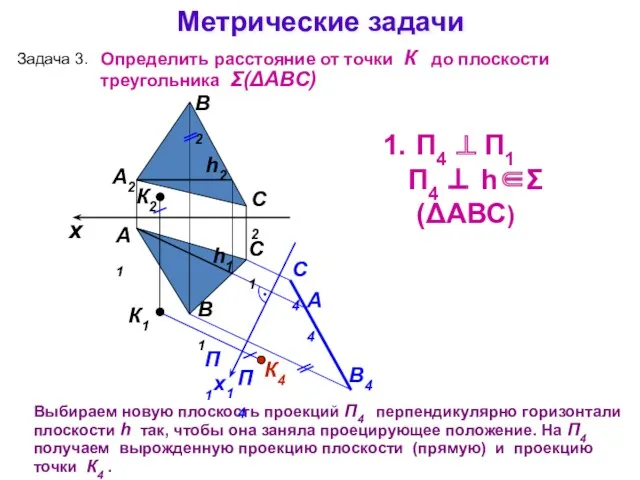 Метрические задачи А1 А2 Выбираем новую плоскость проекций П4 перпендикулярно