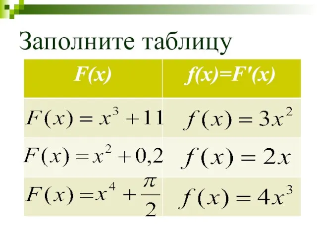 Заполните таблицу