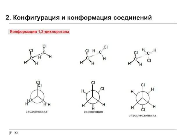 2. Конфигурация и конформация соединений