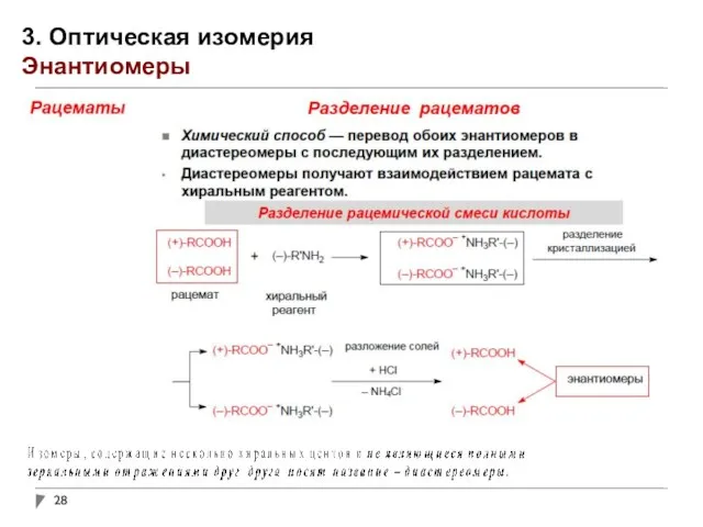 3. Оптическая изомерия Энантиомеры