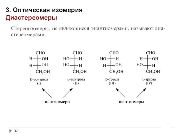 3. Оптическая изомерия Диастереомеры