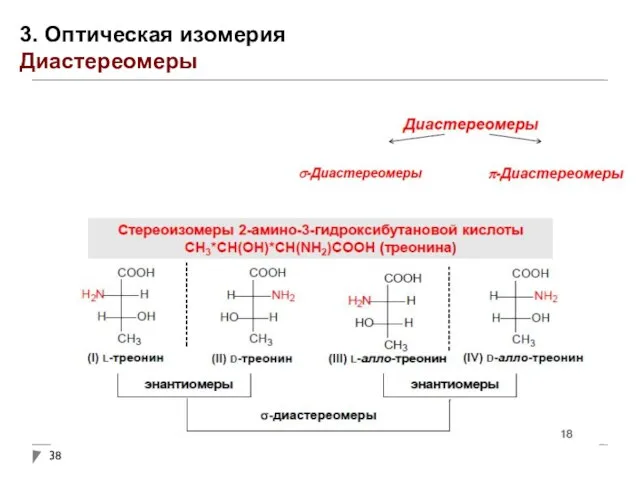 3. Оптическая изомерия Диастереомеры