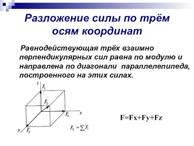 Разложение силы по трём осям координат Равнодействующая трёх взаимно перпендикулярных