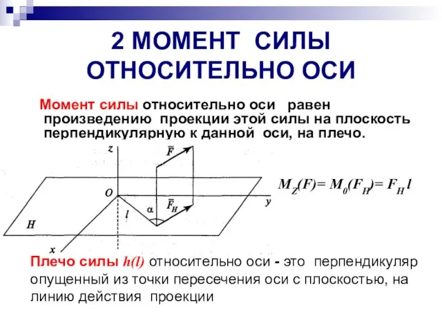 2 МОМЕНТ СИЛЫ ОТНОСИТЕЛЬНО ОСИ Момент силы относительно оси равен