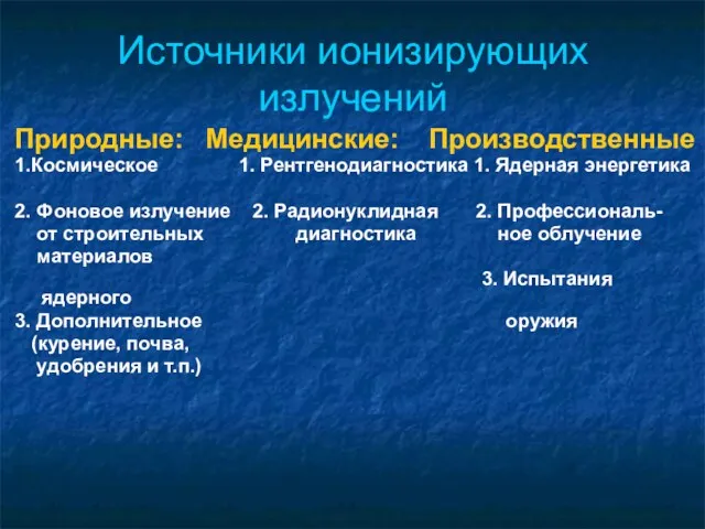 Источники ионизирующих излучений Природные: Медицинские: Производственные 1.Космическое 1. Рентгенодиагностика 1.