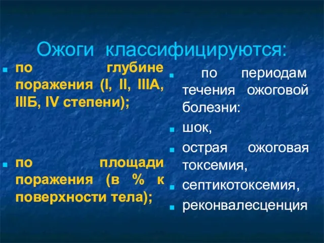 Ожоги классифицируются: по глубине поражения (I, II, IIIA, IIIБ, IV