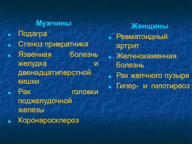 Мужчины Подагра Стеноз привратника Язвенная болезнь желудка и двенадцатиперстной кишки