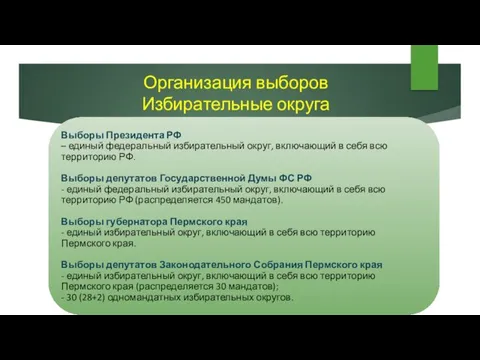 Организация выборов Избирательные округа