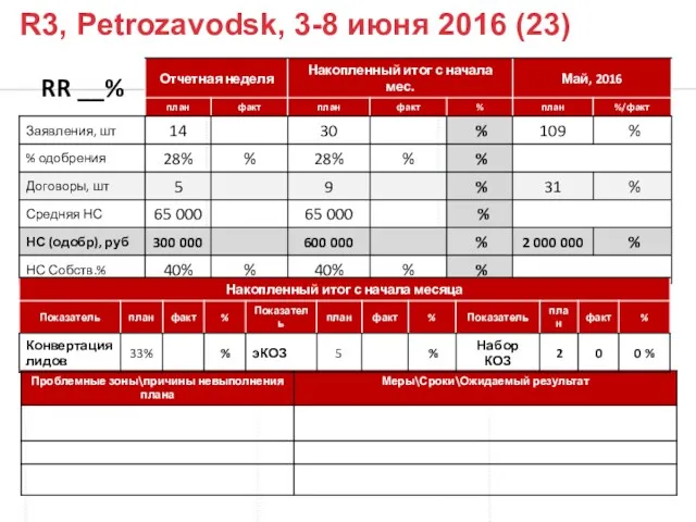 R3, Petrozavodsk, 3-8 июня 2016 (23)