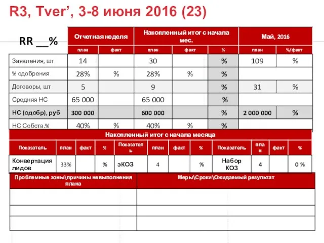 R3, Tver’, 3-8 июня 2016 (23)